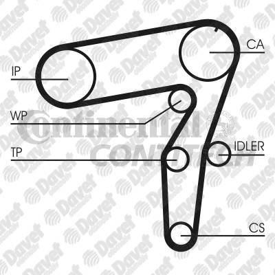 CONTI CT968 Triger Kayisi (190 Dis)(190x240)(Cppn 1520 8000m 24 Zzp) Brava Bravo Doblo Marea Punto Stilo 1.9jtd 8v 1998->